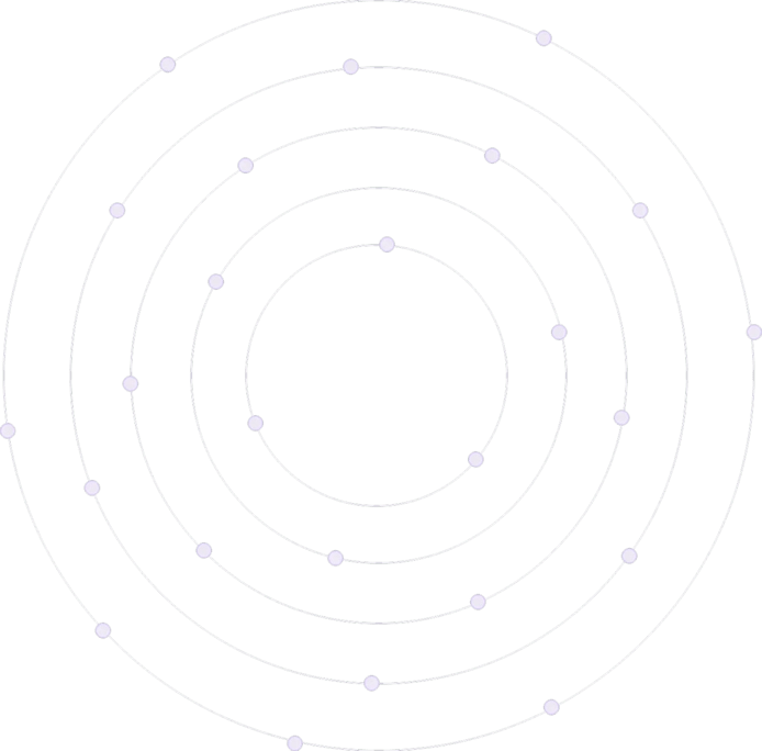 capabilities-orbit