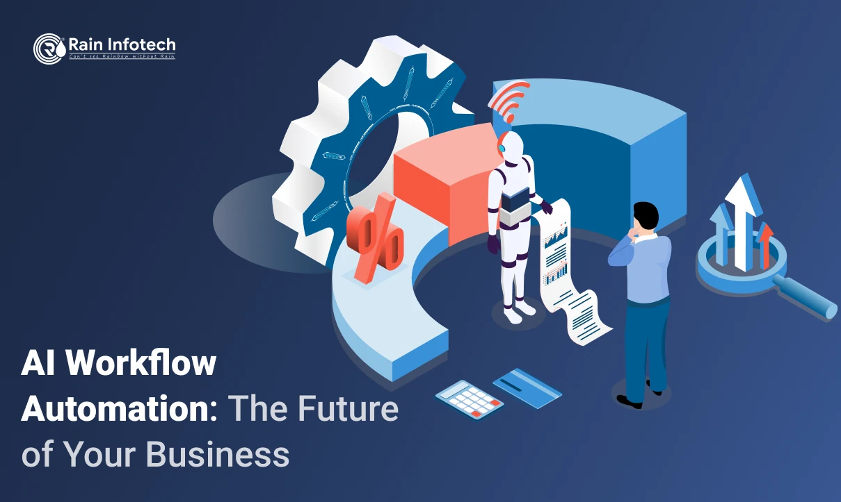 AI Workflow Automation Solutions: The Future of Your Business