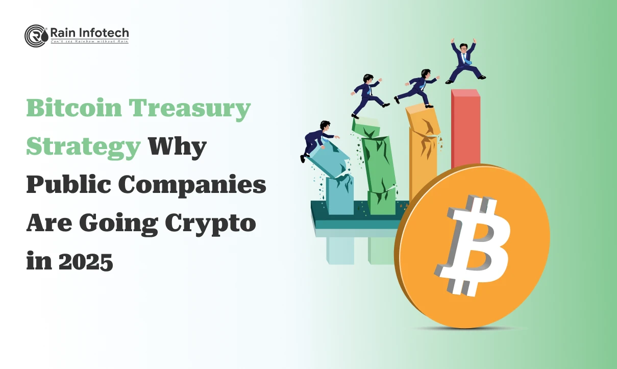 Bitcoin Treasury Strategy: Why Public Companies Are Going Crypto in 2025
