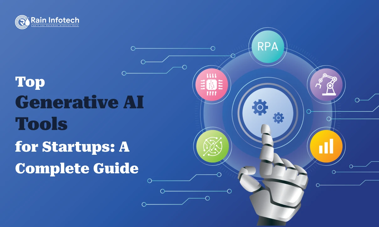 Top Generative AI Tools for Startups: A Complete Guide