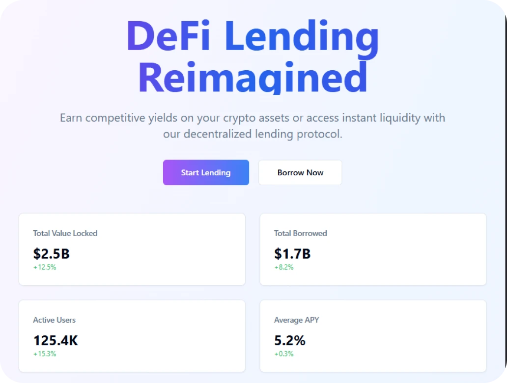 White Label Cryptocurrency Lending Platform | Rain Infotech