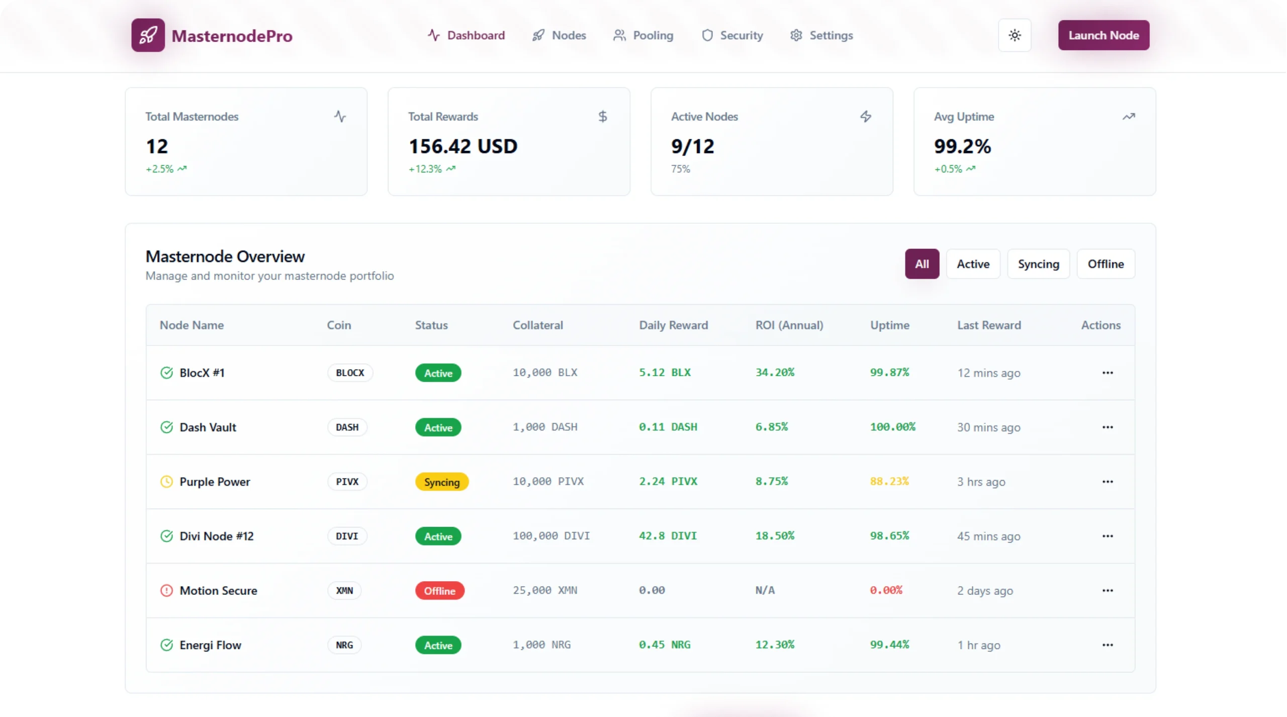 Masternode Hosting Platform