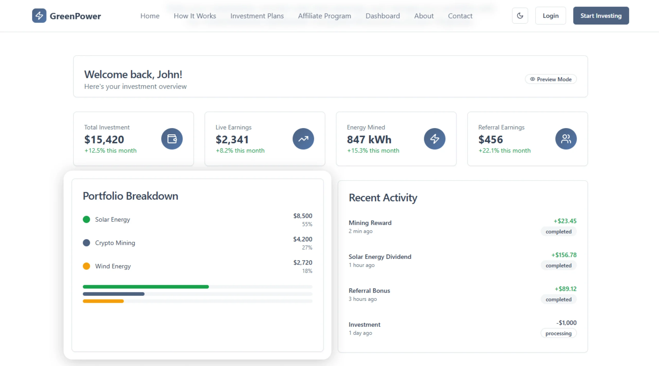 Renewable Energy + Crypto Mining Platform
