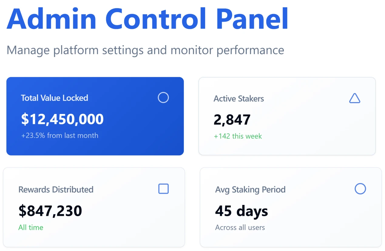 Admin Control Panel