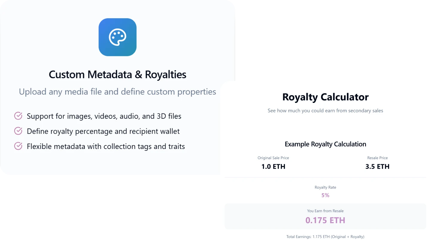 Custom Metadata & Royalties