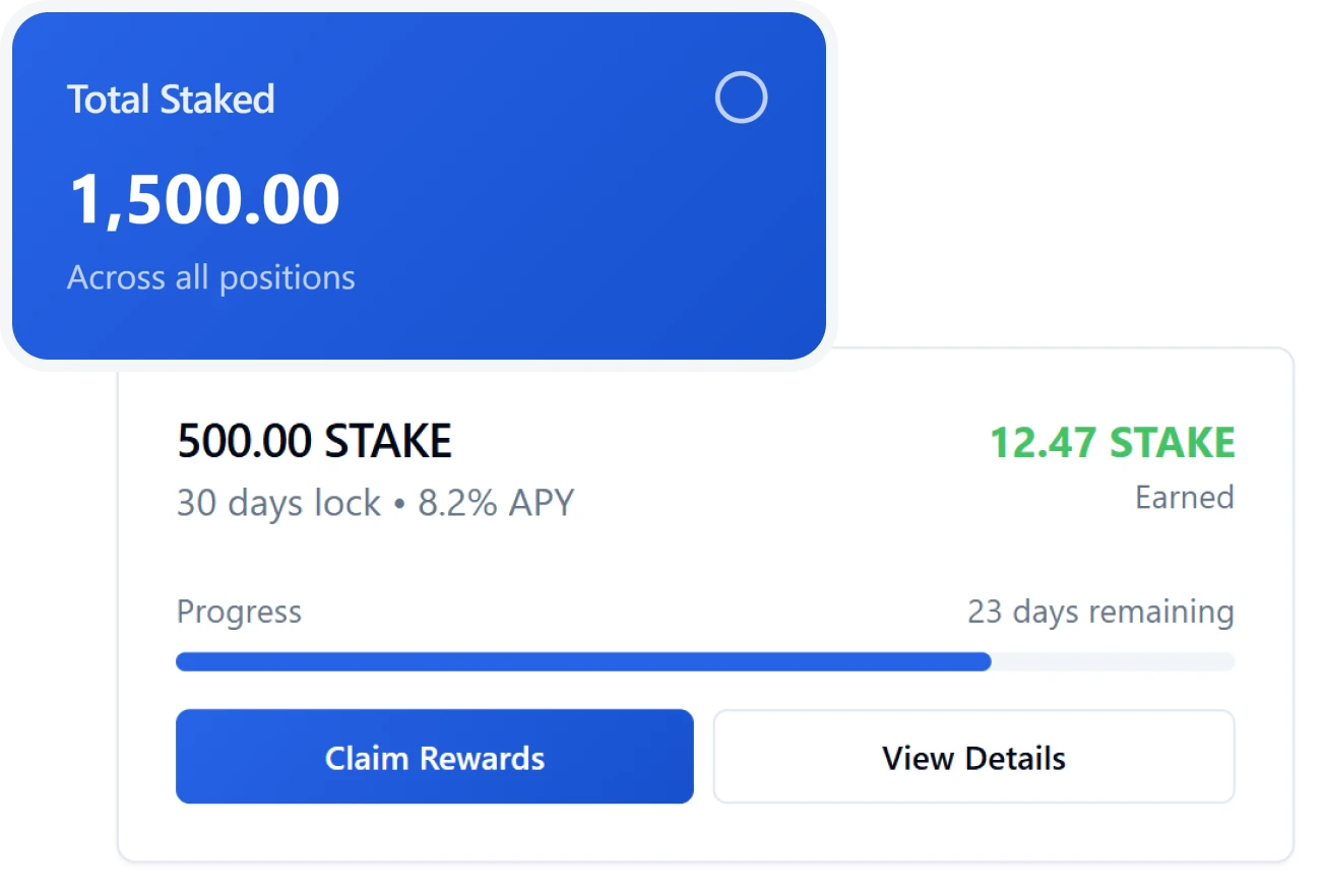 User Staking Dashboard