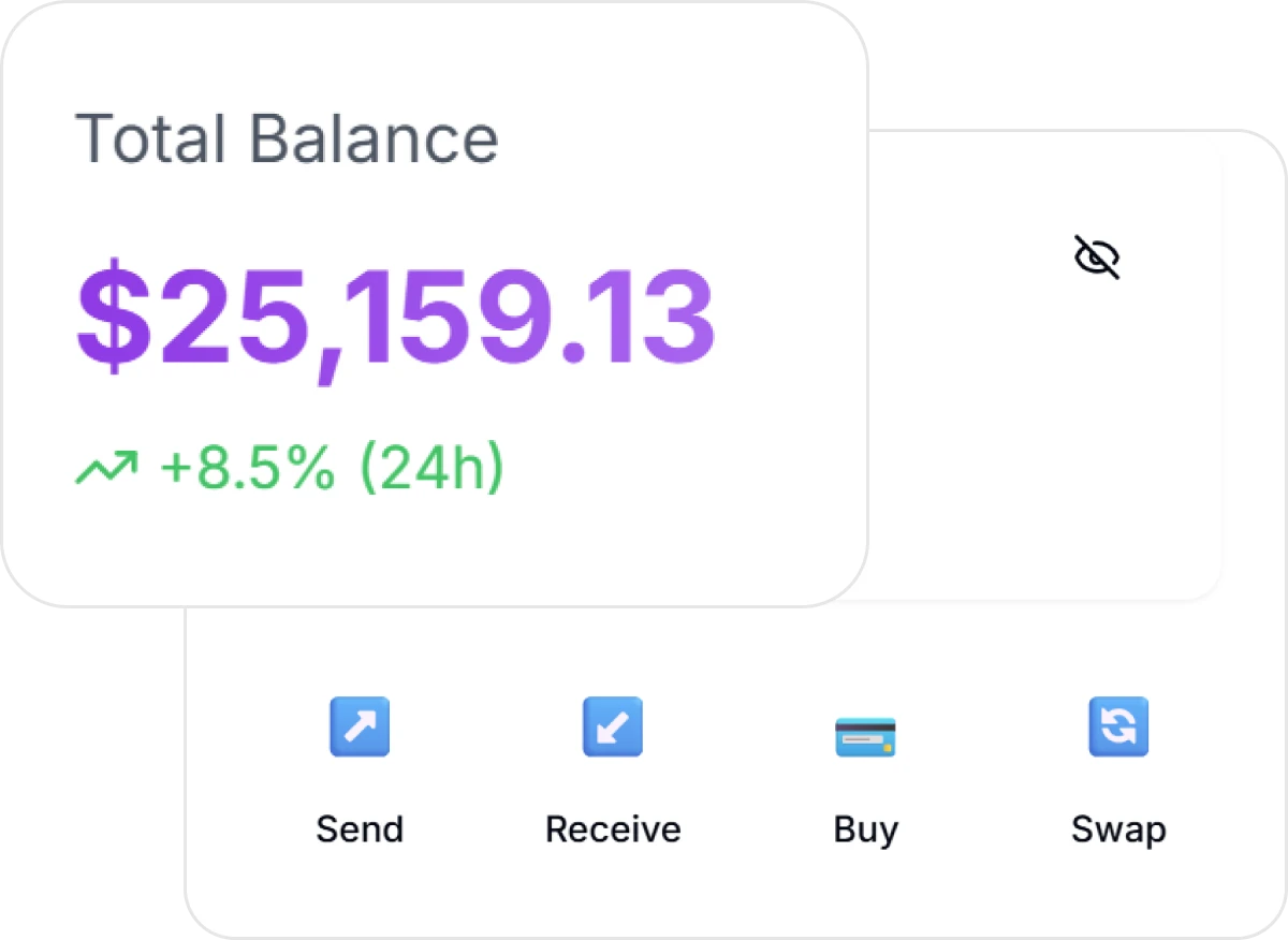 Fiat Conversion View