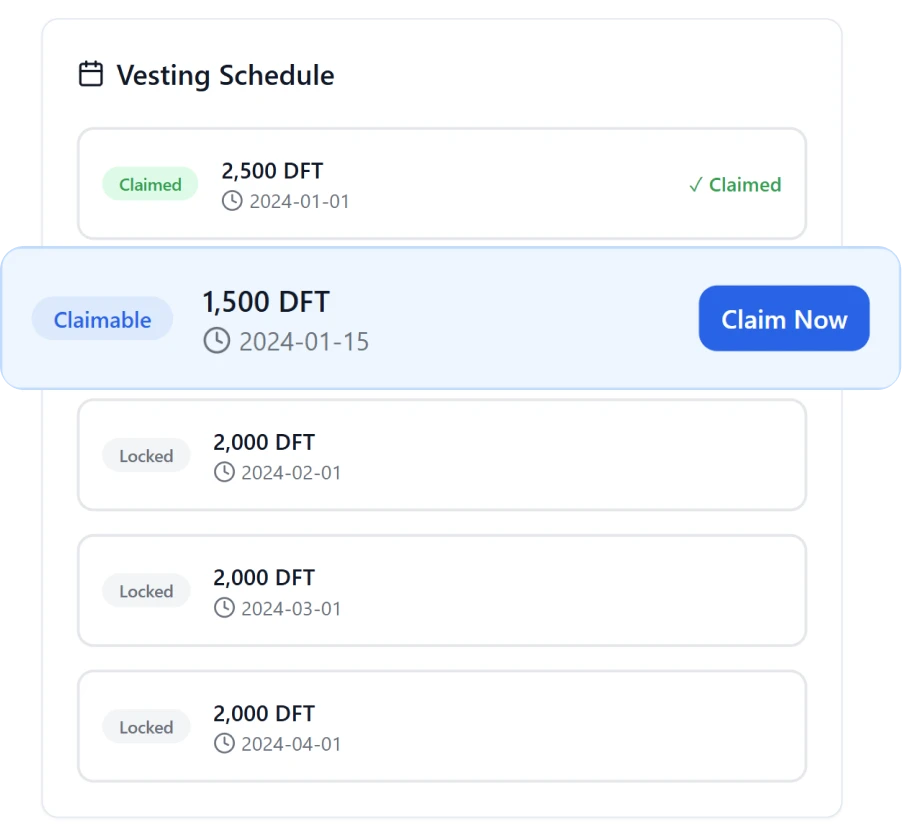 Whitelisting & KYC Integration