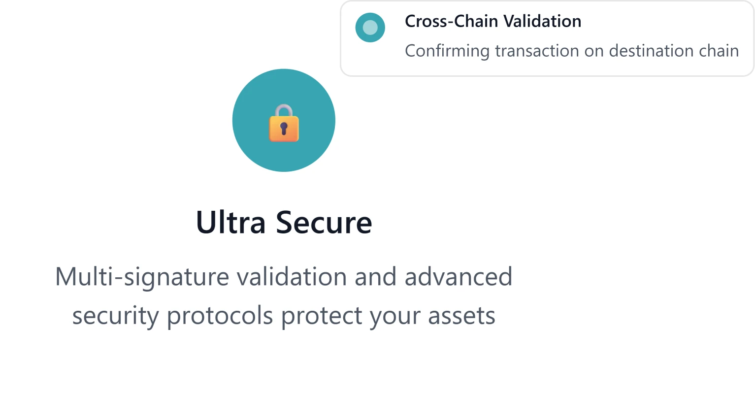 Secure Signature-Based Validation