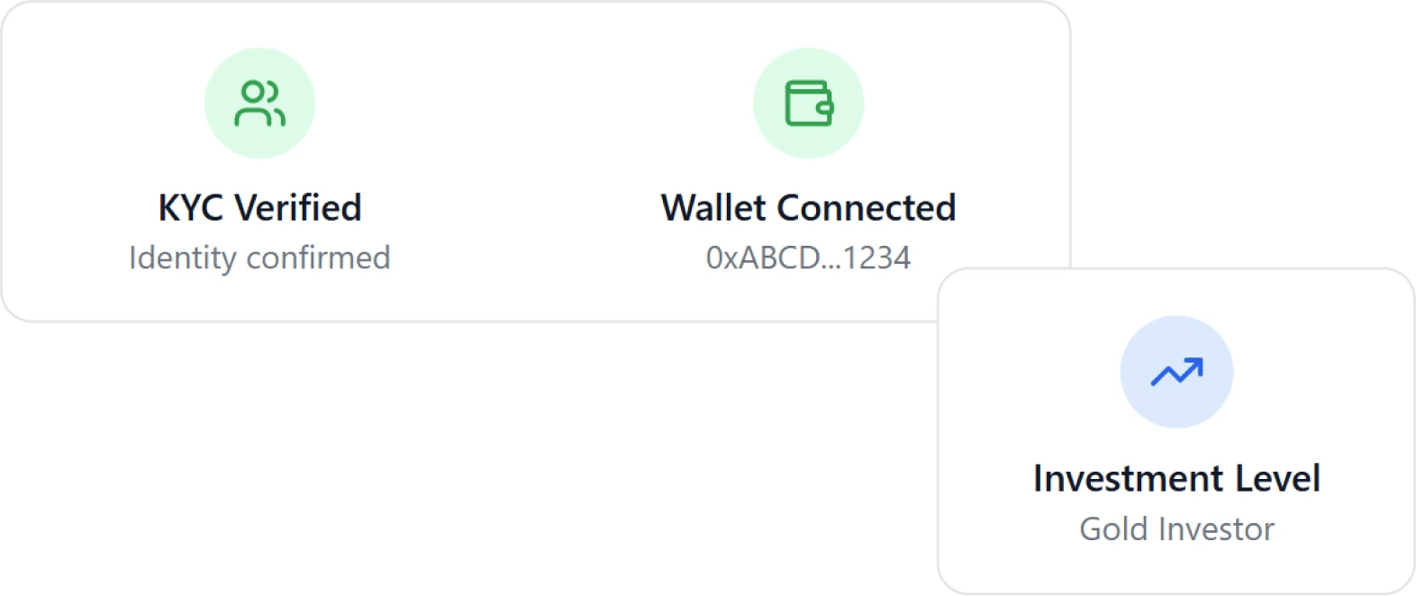 Investor Onboarding & KYC