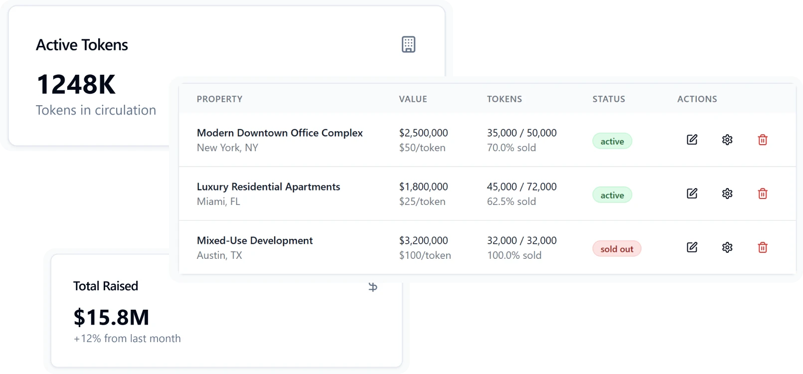 Admin Dashboard & Controls