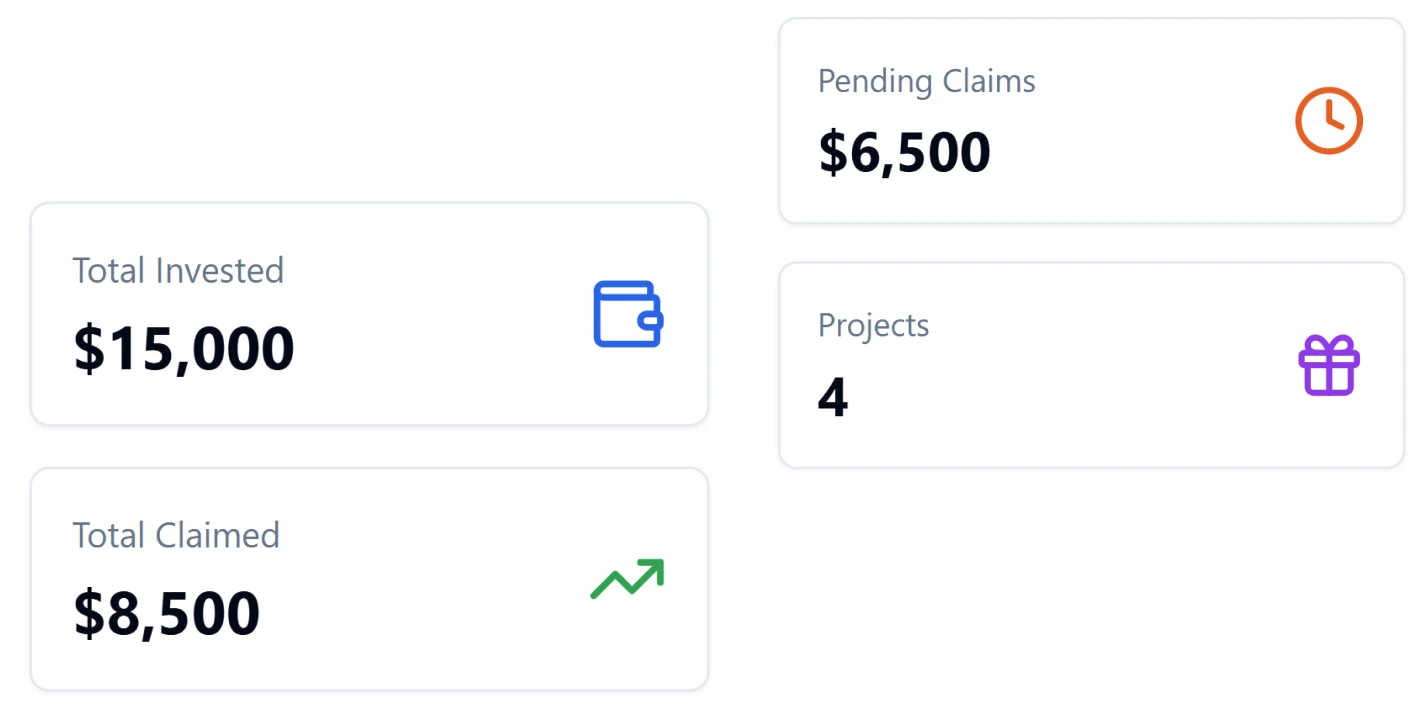 Investor Dashboard & Admin Panel