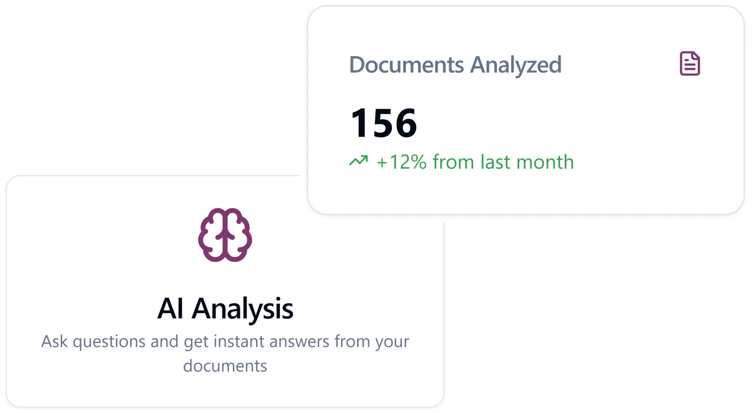 Ask Your Document Anything