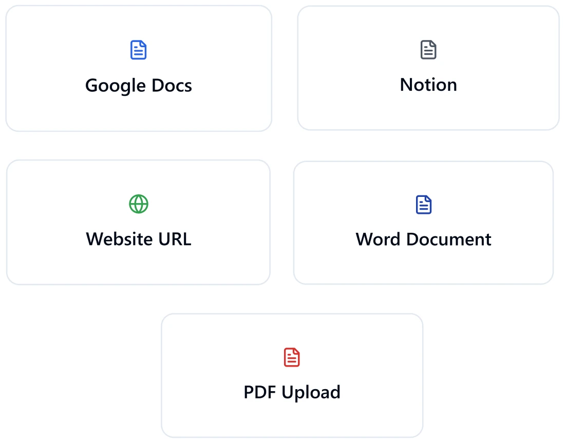 White-Labeled & Embeddable