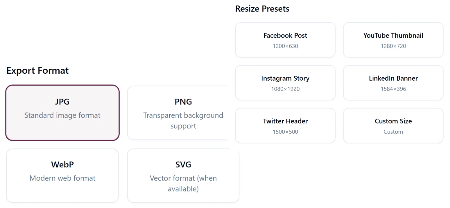 Multi-Format Export & Resizing