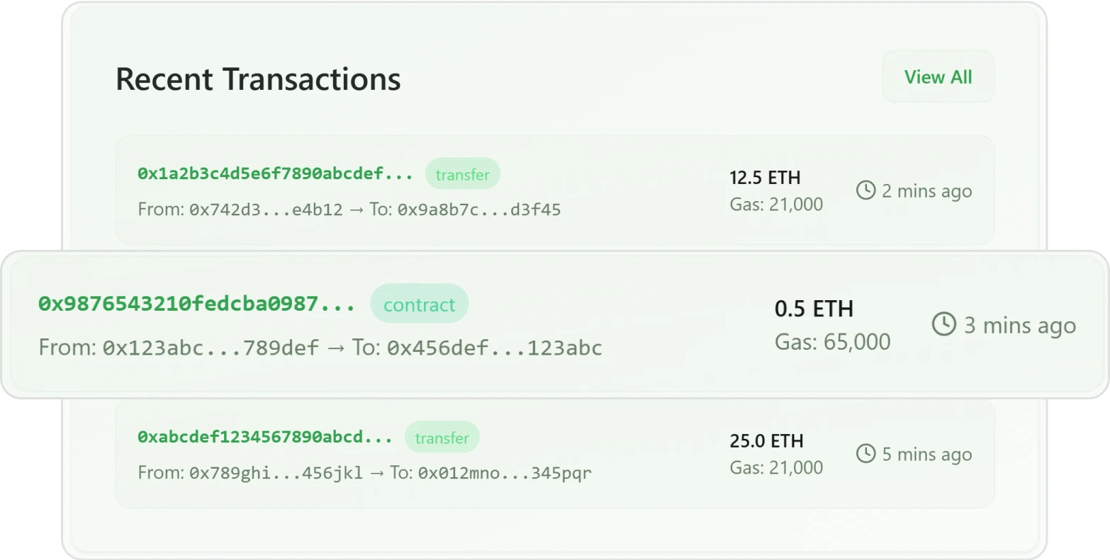 Real-Time Block & Transaction Tracking