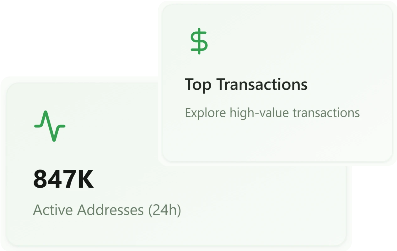 Address & Token Tracking