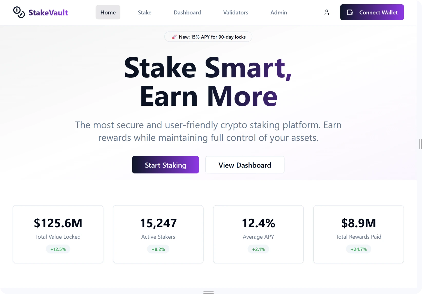 White Label Crypto Staking