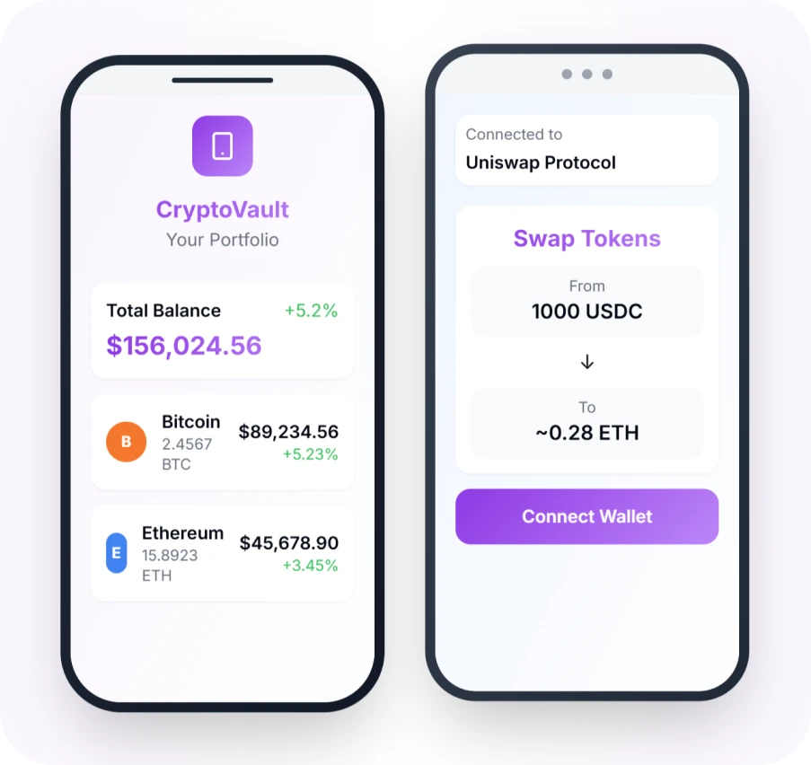 Android-iOS Ready Build