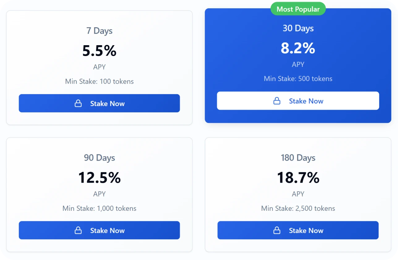 Custom Lock Periods & Reward Tiers