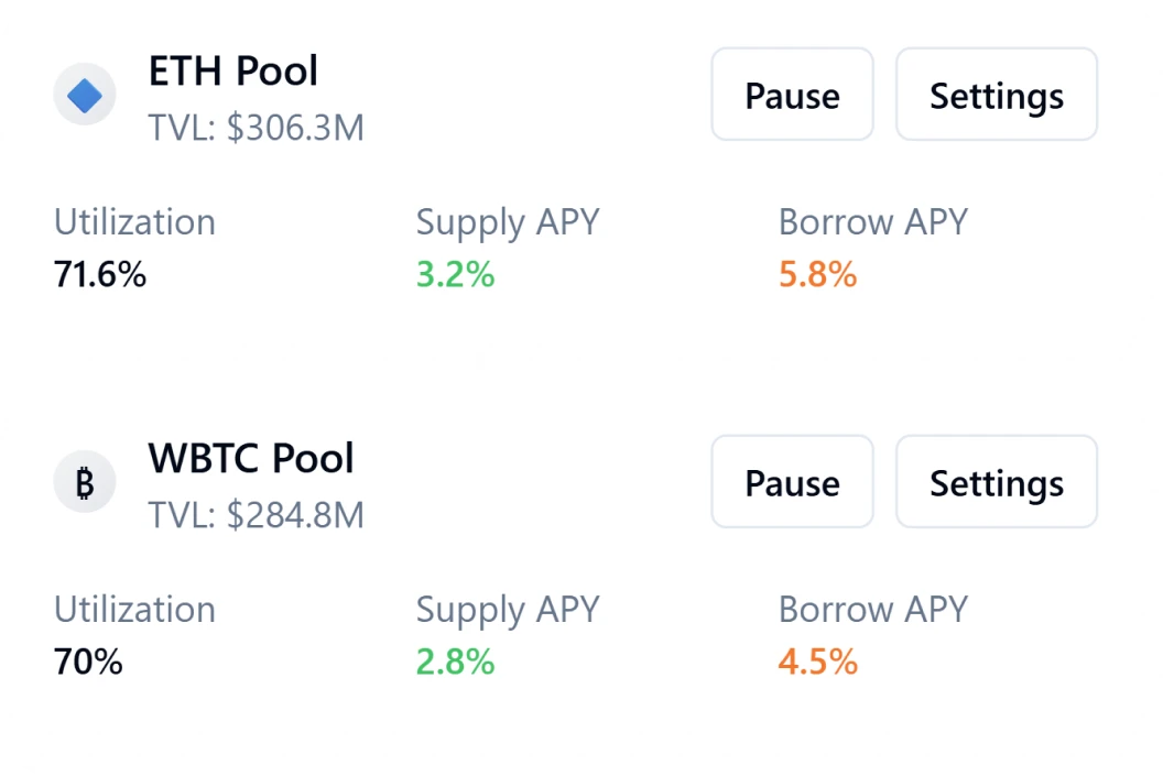 Multi-Token Pool Support