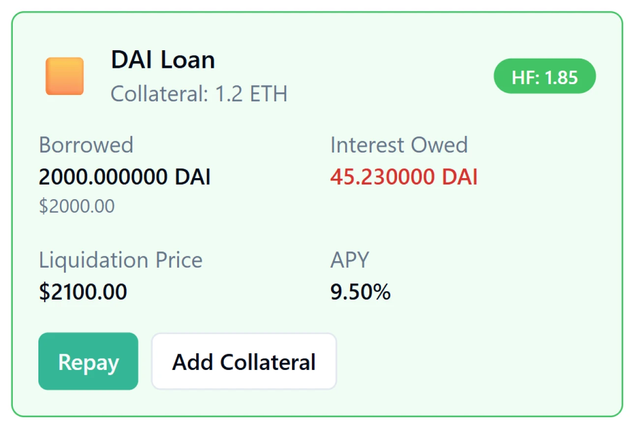 Collateralized Borrowing Engine