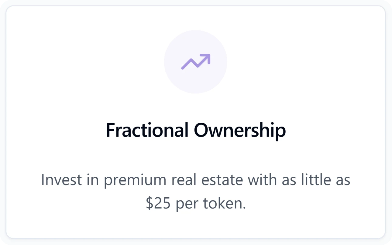 Fractional Ownership Management