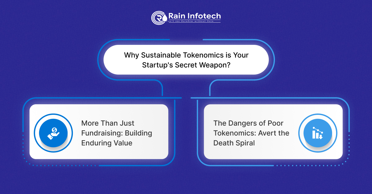 Sustainable Tokenomics