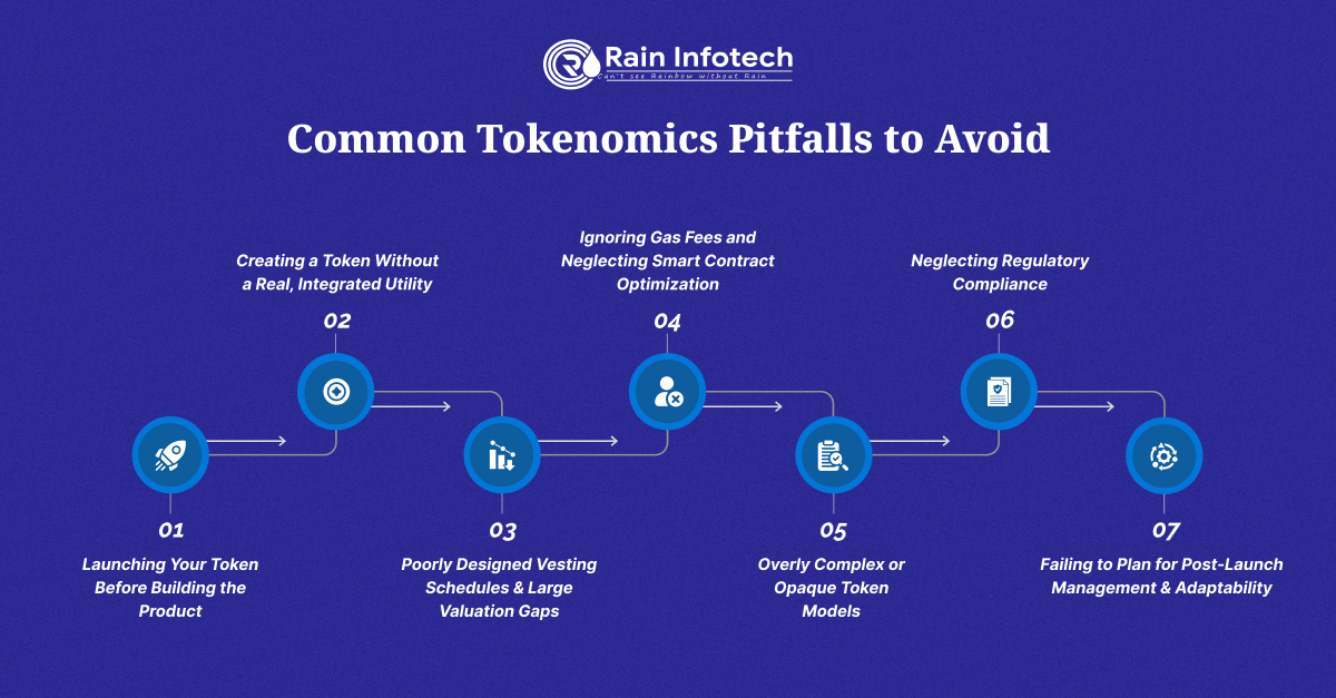 Actionable Advice for Founders