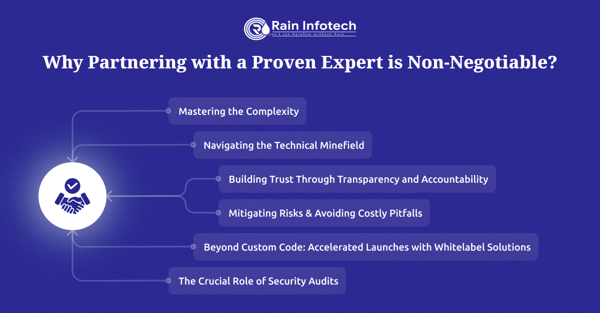 The Importance of Expert Guidance