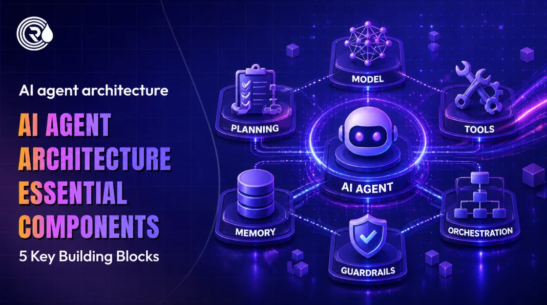 AI Agent Architecture: 5 Essential Production Components