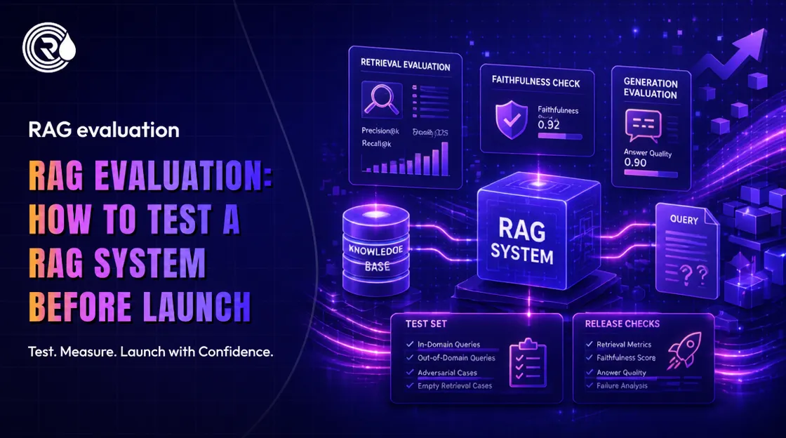 RAG Evaluation: How to Test a RAG System Before Launch